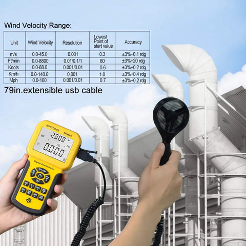 HVAC Anemometer And Air Flow Meter With USB PC Export Pro Grade Ultra Precise 0.001 Resolution Wind Speed And Temperature Gauge Backlit Display 600 Data Records Storage CFM CMM Readouts Max Min Avg Easy Unit Switching, handheld with duct vane