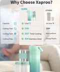 Comparison image showcasing 22 Oz Double Wall Insulated Stainless Steel Breast Milk Cooler Bottle For Nurses with two 11 oz bottles.