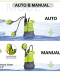 Beast Mode 1/2 HP Submersible Rain Barrel Pump With Float Switch 1050 GPH 26 Ft Cable shown with auto and manual settings