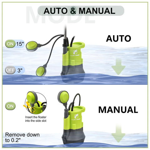 Beast Mode 1/2 HP Submersible Rain Barrel Pump With Float Switch 1050 GPH 26 Ft Cable shown with auto and manual settings