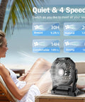 Rechargeable Camping Fan With 20000mAh Battery, LED Light, four speed settings, used beachside by a woman on a sunbed.