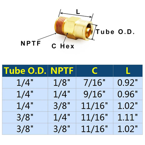 Size chart and component of Push To Connect Pneumatic Fittings Set 1 Quarter Inch Tube OD And 1 Eighth Inch NPT Male DOT Air Brake Line Brass Air Hose Quick Connect.