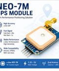 Image of Two Pack NEO 7M GPS Module Bundle With SMA Antenna Interface For Arduino STM32 C51 3V3 And 5V TTL Plug And Play.