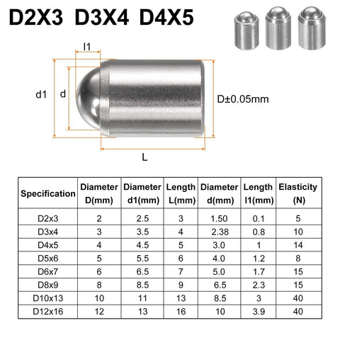 Built Different 30 Pack Ball Spring Plunger Set 304 Stainless Steel showing sizes and specifications of ball plungers.