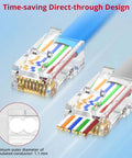Close-up of pass-through RJ45 connectors with color-coded wiring, part of the RJ45 Crimp Tool Kit For Cat5 Cat5e Cat6 Cat6a Ethernet