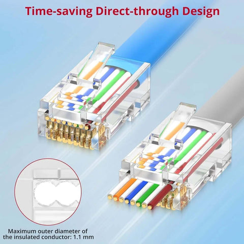 Close-up of pass-through RJ45 connectors with color-coded wiring, part of the RJ45 Crimp Tool Kit For Cat5 Cat5e Cat6 Cat6a Ethernet