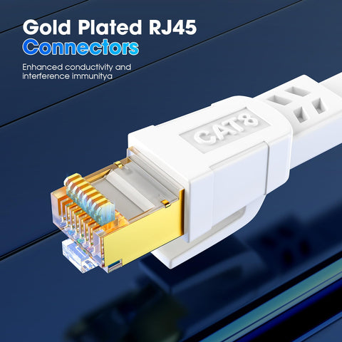 Cat8 Ethernet Cable Ultra Fast 40Gbps 2000MHz Shielded Network Cord showing gold plated RJ45 connectors