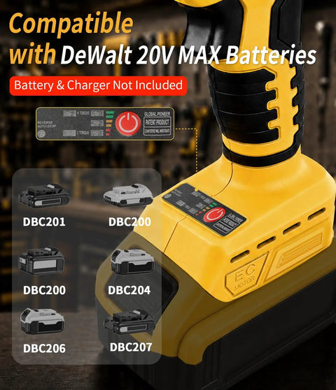 Top Rated Cordless Brushless Metal Shears Compatible With Dewalt 20v Max Power Tools Battery Only, showing battery compatibility details.