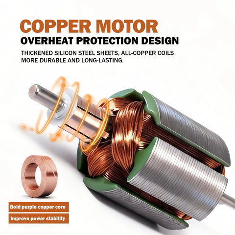 Copper motor with thickened steel sheets and durable wire coils, part of Top Notch Food Grade Self Priming Diaphragm Water Pump.