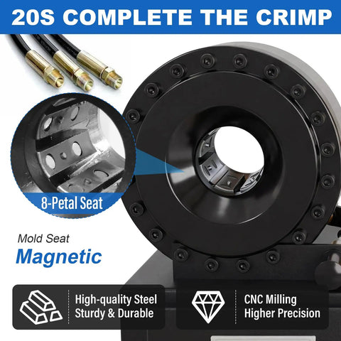 Pro Level Electric Hydraulic Hose Crimper With Eight Slick Dies For No Sweat Quarter To One Inch Seals On Automotive AC And Heavy Duty Farm Gear Portable 110 Volt Power Setup For Reliable Fuel Line And Hydraulic Repair Jobs, showing 8-petal mold seat.