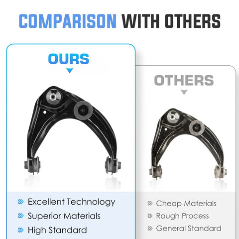 Front Upper Control Arm With Ball Joint Suspension Kit 2pc bolt-in control arm comparison image showing ours vs others