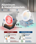 Premium Real Deal 4 Inch Led Recessed Lights 20 Pack Dimmable Wafer Canless Ceiling Fixtures With 5CcT Switchable Color Temp and High Cri for Smooth Home Makeover comparison of aluminum and metal materials vs plastic aging.