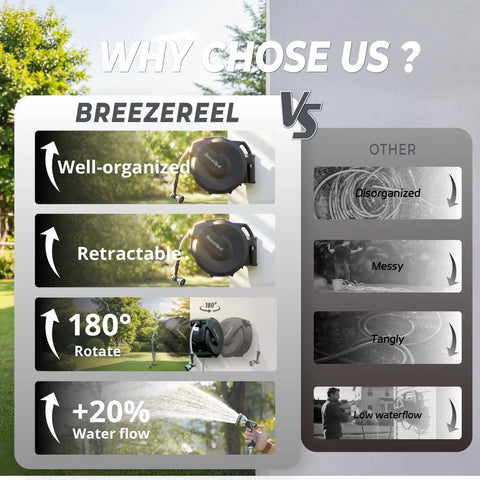 Comparison chart showcasing features of retractable garden hose reel versus traditional hose setup.