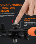 Quick-change mechanism of 4 In 1 Snap Ring Pliers Set With Interchangeable Jaw Heads For Internal And External Clips