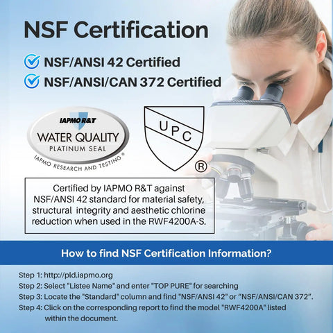Scientist examining water filter sample, NSF certified, Replacement Refrigerator Water Filter RWF4200A For Samsung compatibility.