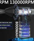 Diagram of Ultra Powerful Beast Mode Mini Air Blower Duster With 130000 RPM Brushless Motor 8000mAh Battery detailing inner components.