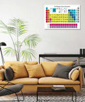 Room setting with Dope Periodic Table Poster Wall Art Canvas for Home, Bedroom, and Classroom, Science Educational Chart Decor, 12x16 Unframed