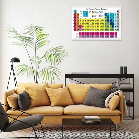 Room setting with Dope Periodic Table Poster Wall Art Canvas for Home, Bedroom, and Classroom, Science Educational Chart Decor, 12x16 Unframed