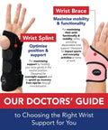 Comparison of wrist splint and pink copper lined wrist support for carpal tunnel arthritis and tendonitis, no slip fit.