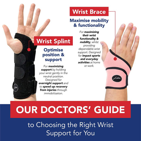 Comparison of wrist splint and pink copper lined wrist support for carpal tunnel arthritis and tendonitis, no slip fit.