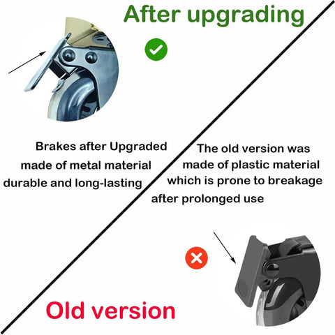 Comparison of upgraded metal side mount caster wheels set of 4 with brakes for furniture and equipment, 3 inch, beefy capacity