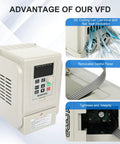 Powerful 220V VFD Inverter for 1.5KW motor speed control with digital display showcasing features like cooling fan and control panel.