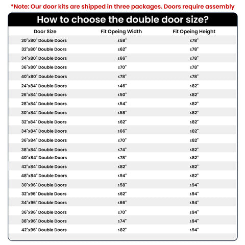 Table showing sizes and fitting details for Rock Solid Double Sliding Barn Door 30 By 84 Inches White Primed Mdf And Pvc.