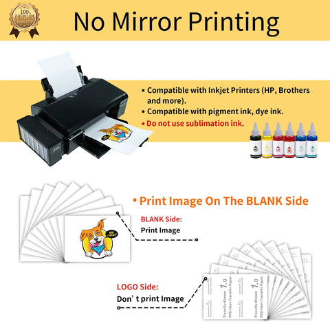DIY Heat Transfer Paper Kit For Dark And Light T Shirts Mix Pack With printer showing blank and logo sides