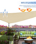 Sun Shade Sail Triangle Canopy For Patio And Backyard 22 Foot By 22 Foot By 22 Foot Equilateral Shade Cover UV Block Walkway