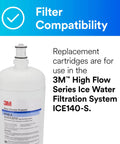 Water Filtration Replacement Cartridge For Commercial Ice Maker Machines HF40 S High Flow ICE140 S with filter compatibility