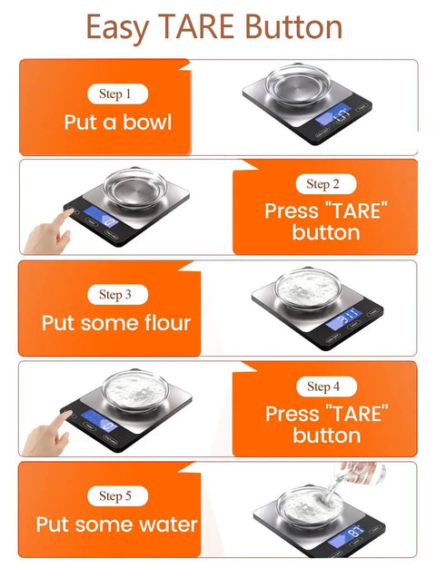 Step-by-step tare function guide on Ultra Precise 33Lb Digital Kitchen Scale With Ounces And Grams, Rechargeable 304 Stainless Steel Platform.