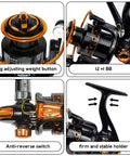 Close-up view of an Ultralight Spinning Reel With 12 Plus 1 Ball Bearings And Anti Reverse Size 3000, showing key features.