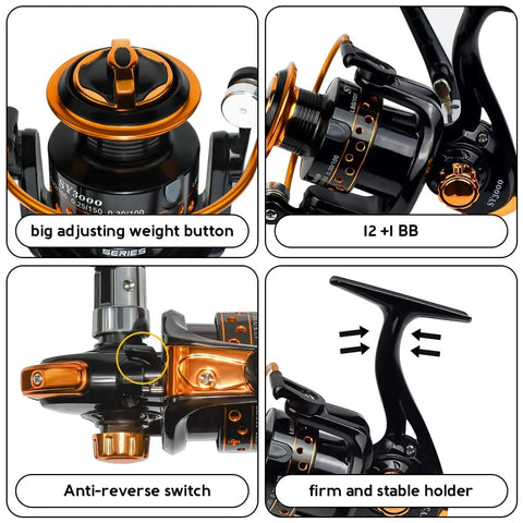 Close-up view of an Ultralight Spinning Reel With 12 Plus 1 Ball Bearings And Anti Reverse Size 3000, showing key features.
