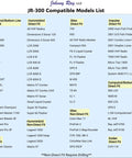 List of compatible fish finder models for the JR-300 mount, highlighting brands like Humminbird, Sitex, and Impulse, requiring different fits.