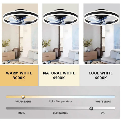 Low Profile Flush Mount Ceiling Fan With Dimmable LED Light And Remote Bladeless 19.7 Inch Indoor 3 Color Temperatures Display