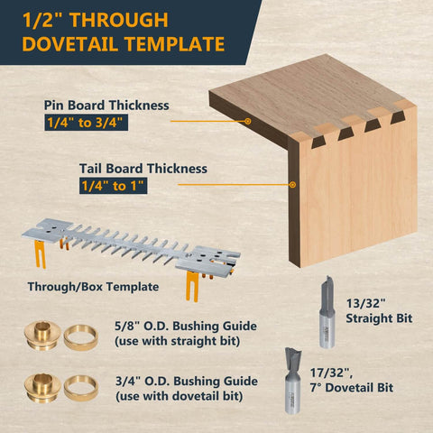 12 Inch Dovetail Jig With Templates, Router Bits, And Guide Bushing For Half Blind And Through Dovetails, Box Joints, And Dados kit featuring the 1/2 inch through dovetail template, metal guide, and bits layout.