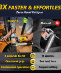 Comparison of 2-In-1 Electric Grease Gun Kit With 12000 PSI Cordless Power vs manual tool, highlighting speed and ease.