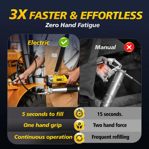 Comparison of 2-In-1 Electric Grease Gun Kit With 12000 PSI Cordless Power vs manual tool, highlighting speed and ease.