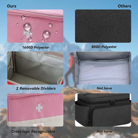 Comparison of Grab And Go Travel Medicine Bag Organizer For First Aid Kits with pink 1600D polyester and 2 dividers to another bag.