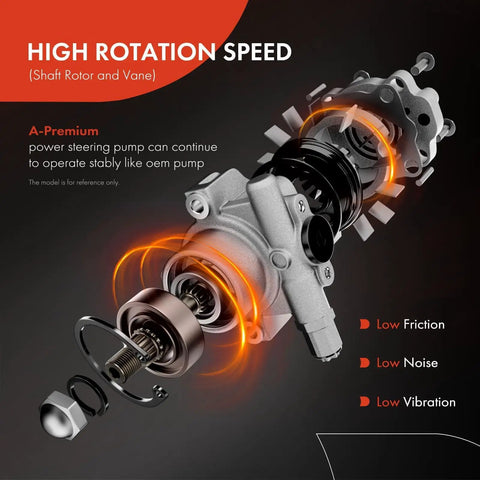 Brand New Power Steering Pump For Toyota Rav4 1997 To 2000 2.0L 4 Cylinder cutaway view showing high rotation speed components.