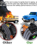 Four to One Large Heat Shrink Tubing Assortment Kit for Auto Wiring comparison highlighting flame retardancy and safety benefits.