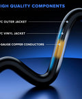 Cross-section of Heavy Duty 30 Foot 14 AWG Extension Cord With 3 Prong Grounded Plug And 3 Outlets Indoor SJTW Cable