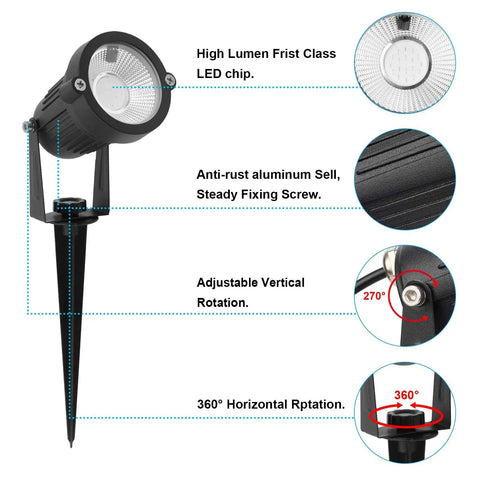 Details of the Halloween RGB Spotlight Kit With Transformer Low Voltage Outdoor Uplights, showing LED chip and adjustable rotation features.