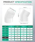 Product specification chart for Four Pack 1-1/2 Inch 45 Degree PVC Elbow Fittings Furniture Grade SCH40 PVC Connectors.