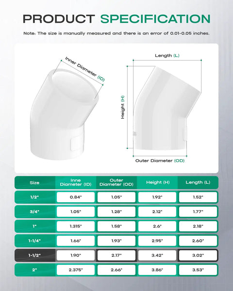 Product specification chart for Four Pack 1-1/2 Inch 45 Degree PVC Elbow Fittings Furniture Grade SCH40 PVC Connectors.