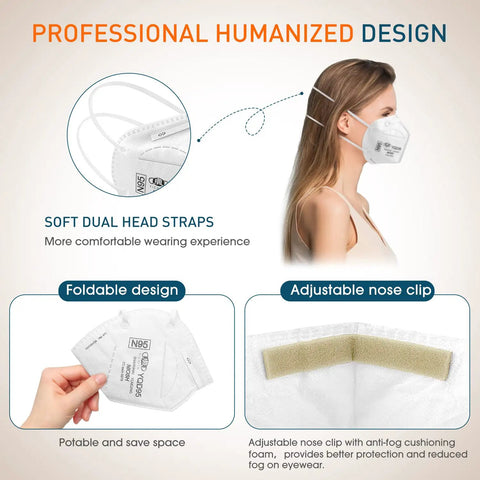 NIOSH Approved N95 Mask Particulate Respirator 25 Pack With Universal Fit Individually Wrapped showing design and features