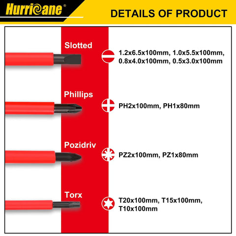 1000V Insulated Electrician Screwdriver Set, 13-Piece Pro Grade Magnetic Chrome-Vanadium Steel With Slotted, Phillips, Pozidriv And Torx Bits, Includes Electroprobe And Removable Handle, VDE And GS Certified For Safe Electrical Work