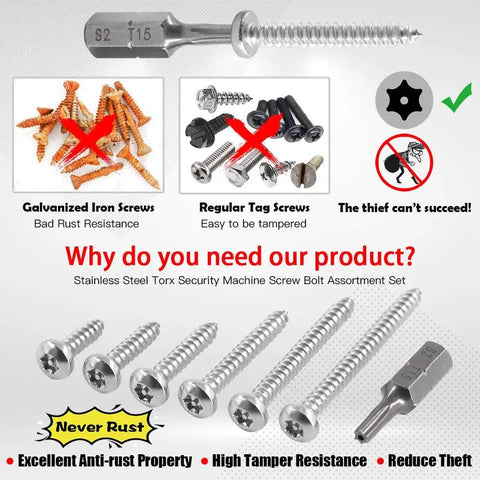 210 Piece Stainless Steel Button Head Torx Sheet Metal Screws Set With Tamper Proof Security, Includes T15 Bit Display