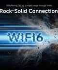 Piece Of Cake Setup Brings You Crisp 2K Wireless Security Coverage With Quick Stick Magnetic Mount, Wifi 6 Dual Band, Full Color Night Vision, IP66 Weatherproof Build, Straight Shooter Two Way Audio, Snappy Motion Alerts, And Long Haul Battery WiFi 6 performance graphic showing speed and reliability.