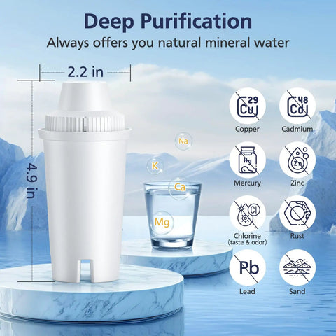 Diagram of a water filter cartridge showing dimensions and elements removed, including chlorine, lead, and mercury, against a nature backdrop.